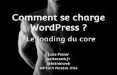 Comment se charge WordPress ? Le loading du core.