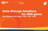 OGDC Datastorage Solution_Mr.Dung, Dinh Nguyen Anh