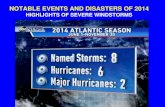 Notable severe windstorm events and disasters of 2014