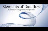 Elements of Dataflow and Reactive Programming Systems