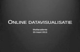 Online datavisualisatie