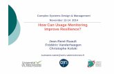 How can usage monitoring improve resilience?