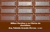 Arq. Fabiola Aranda Chávez - Milton Hershey´s y su fábrica de chocolates 141201