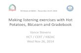 Making listening exercises with Hot Potatoes, BbLearn and Gradebook