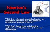 Newton’s 2nd law notes