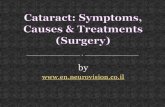 Cataract: Symptoms, Causes & Treatments (Surgery)