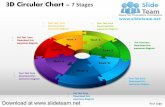 How to make create 3 d doughnut chart circular with hole in center 7 stages style 3 powerpoint presentation slides and ppt templates graphics clipart