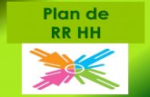 RRHH - Plan economico financiero