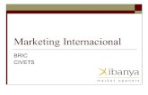 Marketing internacional jornadas 2011