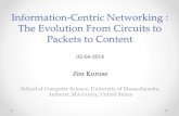 Information centric networking
