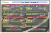 Handling Track Specifications Eng 18 09 08