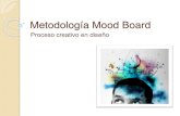 Metodología moodboard