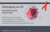 Weltaidstag: Was Sie ueber die Uebertragung des Virus wissen muessen