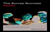 The Survey Success Model
