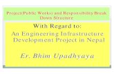 Infrastructure project and responsibility break down