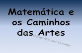 MatemáTica E Os Caminhos Das Artes