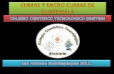 Climas y micro climas de guatemala