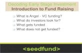 Venture capital   equity funding explained - Paula Mariwala, Seed Fund