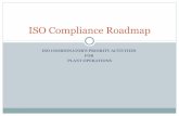 Compliance roadmap
