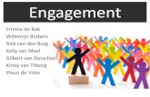 Powerpoint Engagement 2.0[1][1]