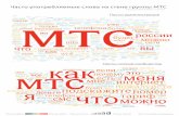 Облако слов группы МТС ВКонтакте