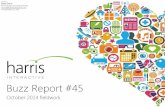 Harris Interactive Buzz Report - October