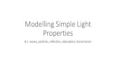 4 modelling simple light properties (waves, particles, reflection, absorbtion, transmission) (8.1)