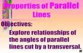 Parallel lines Again