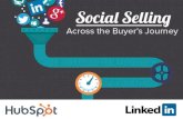 Social Selling Across The Buyer's Journey
