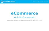 Essential Website Components for eCommerce Websites