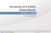 Anatomy of a Public Cloud Attack | CSA Orlando