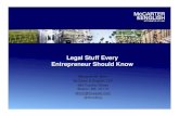 Legal Stuff Entrepreneurs Should Know