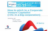 Workshop "How to pitch to a corporate VC" @ Start Summit 2013 in St. Gallen