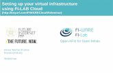Setting up your virtual infrastructure using fi lab cloud webminar