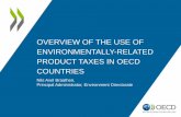 EaP GREEN: Overview of the use of environmentally-related product taxes in OECD countries
