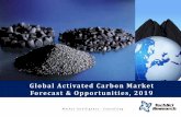 Global Activated Carbon Market Forecast and Opportunities, 2019