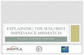 Explaining the SOA/REST impedance mismatch