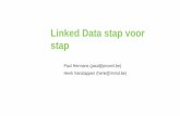 Linked Library Data: stap voor stap