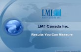 About Lmi Modified