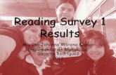 Reading survey 1 results updated version