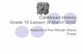 Caribbean history slave trade