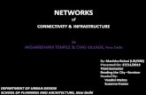 Networks_Infrastructure & Connectivity_Pecha Cucha