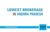 Lowest Brokerage Charges in Andhra pradesh