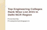 Top Engineering Colleges Rank Wise List 2015 In Delhi NCR Region
