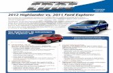 2012 highlander vs. 2011 ford explorer - north hollywood toyota, los angeles new used certified dealer
