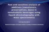 Fast and sensitive analysis of additives (sweeteners, preservatives, dyes) in nonalcoholic beverages using liquid chromatography with mass spectrometry
