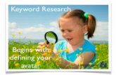 Understanding keyword research to get more listings