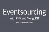Eventsourcing with PHP and MongoDB