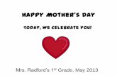 Happy Mother’s Day - Radford 1st Grade