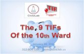 The TIFs of the 10th Ward